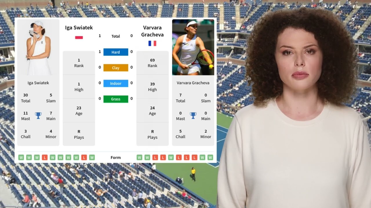 SWIATEK VS GRACHEVA PREDICTION H2H | WESTERN & SOUTHERN OPEN SECOND ROUND TENNIS PREDICTIONS TODAY