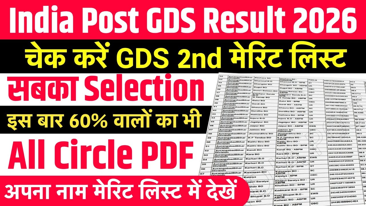 GDS 2nd Merit List 2026 Kaise Dekhe ? All Circle GDS 2nd Merit List 2026 PDF