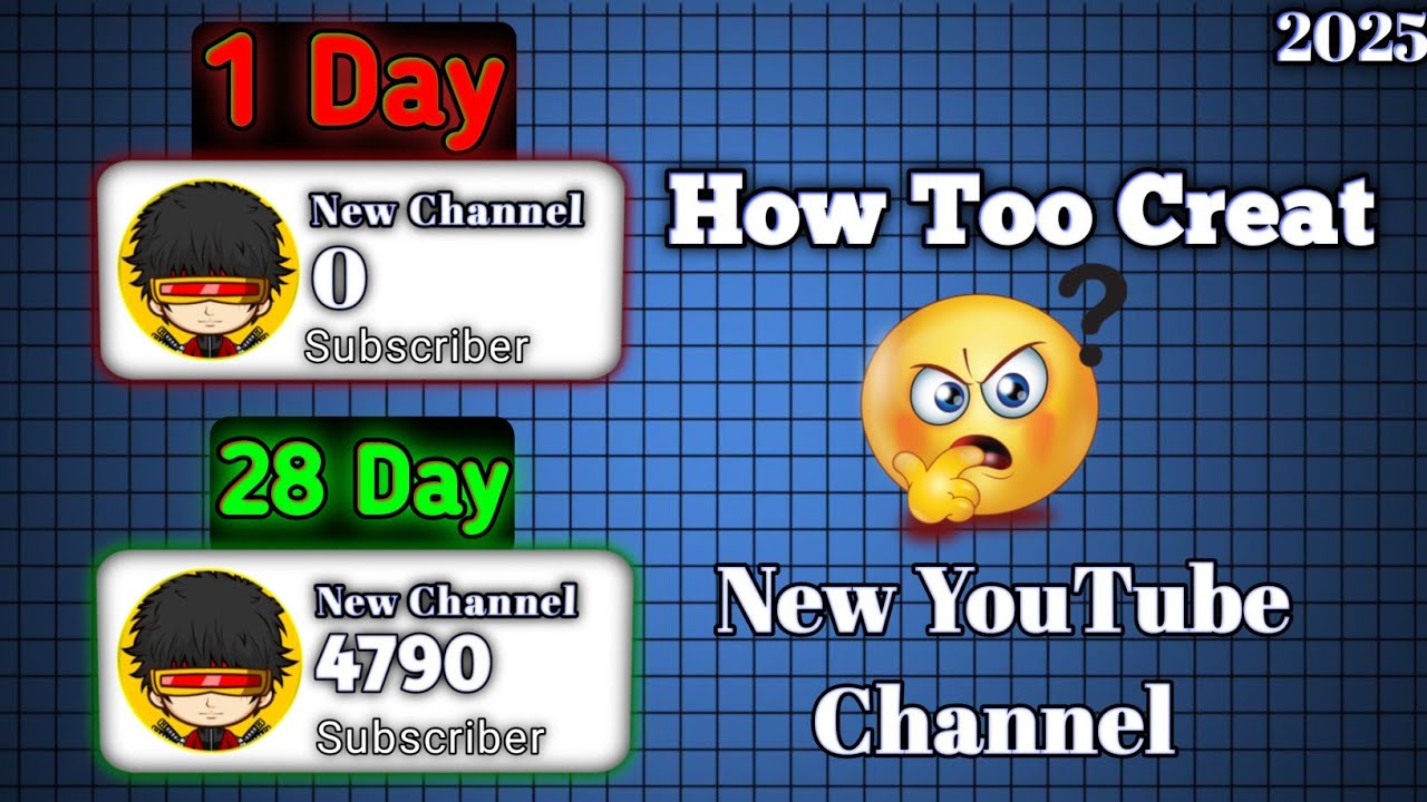 How Too Creat New YouTube Channel||New YouTube Channel Kaise Banaye||In 2025 #3danimation