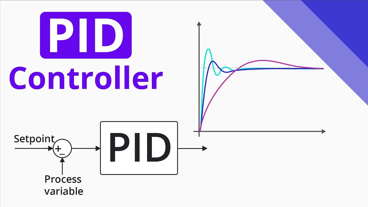 PID controller will chenge the sensor yokogawa / ПИД регулятор поменят датчик LT, TT, PT, FT