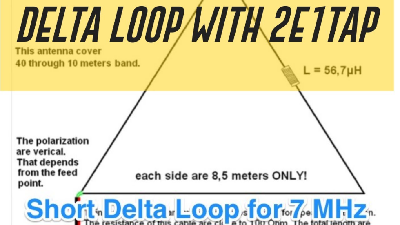 40m Delta Loop Build