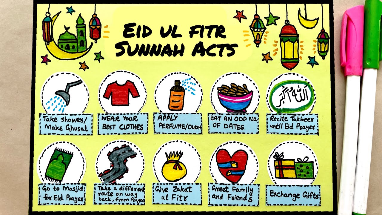 Eid Ul Fitr Sunnah Acts Drawing | Islamic Poster for Students | Eid Sunnah Practices Easy Chart 
