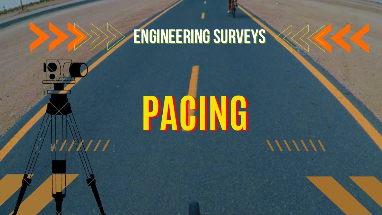 DISCUSSION & Sample Problems 1-2 | Pacing