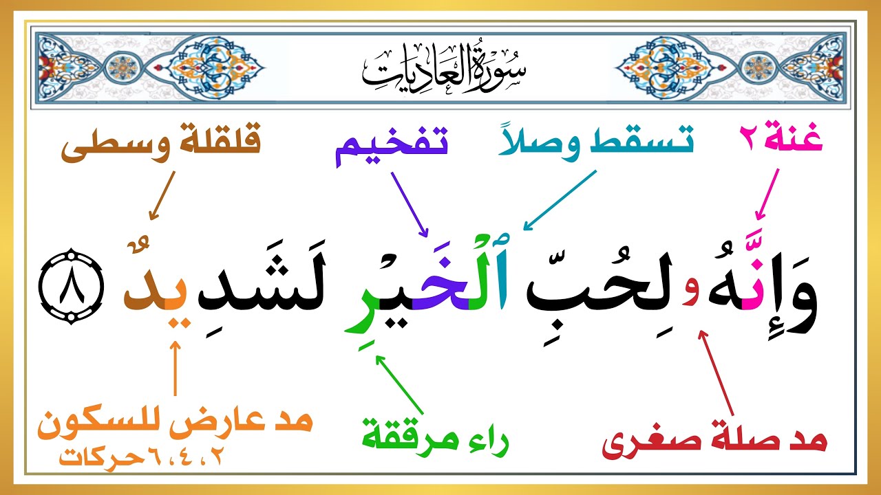 تعلم النطق الصحيح لسورة العاديات واستخراج أحكام التجويد | تعلم وعلم طفلك القرآن الكريم بسهولة