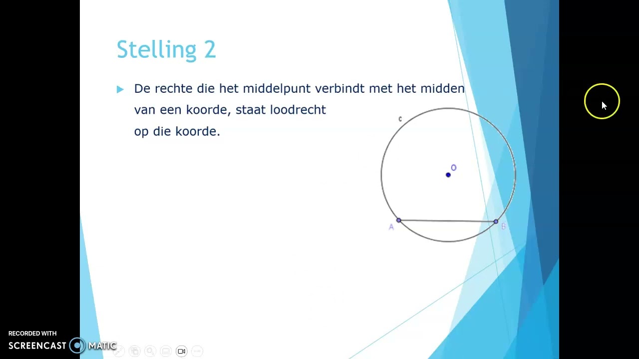 Stellingen over een koorde in een cirkel
