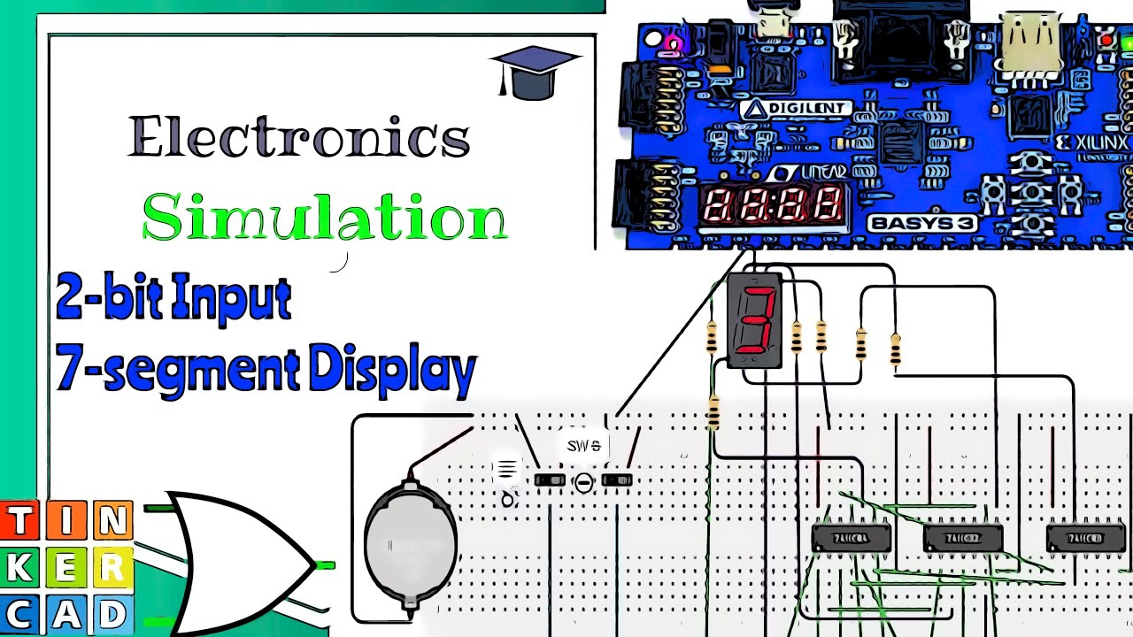 #7 Two-bit Input 7-Segment Display Simulation | Logisim | Tinkercad