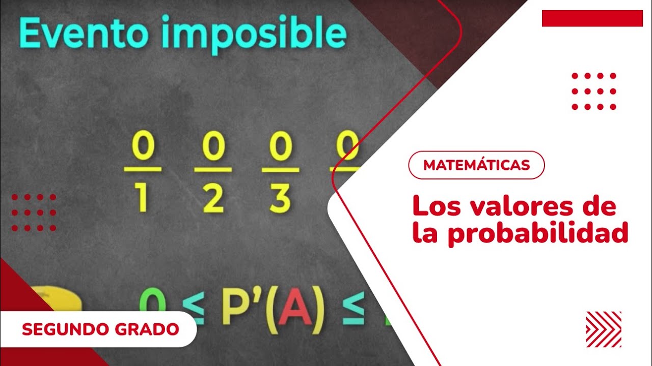 20. Los valores de la probabilidad
