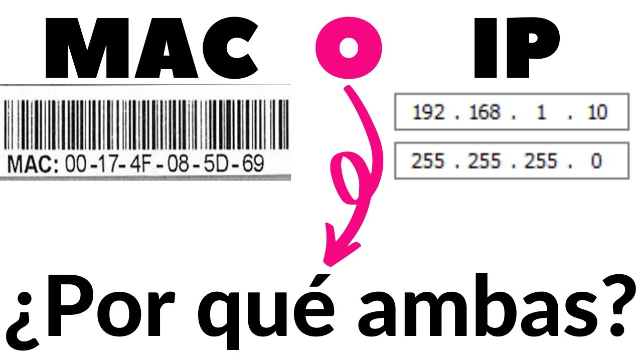 Porque son necesarias las direcciones #MAC cuando ya tenemos direcciones #IP