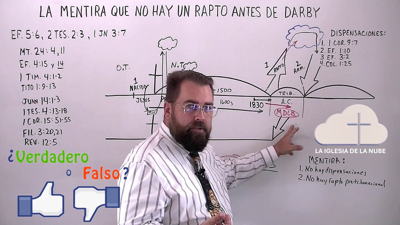 La Mentira Que No Hay Un Rapto Antes de Darby