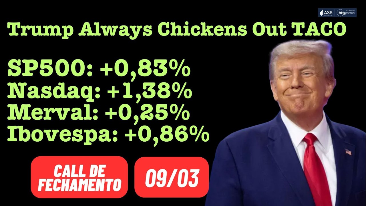 TACO: Trump está sinalizando fim da guerra | Call de Fechamento 09/03/2026 18:00 hs