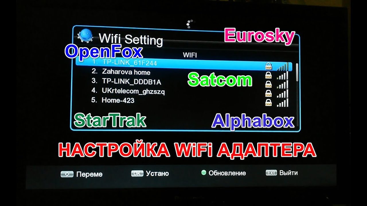 Настройка WiFi на ресивере ► OpenFox X6, Alphabox X3, Eurosky ES-4080, Satcom, Tiger F1, Q-Sat Q-07