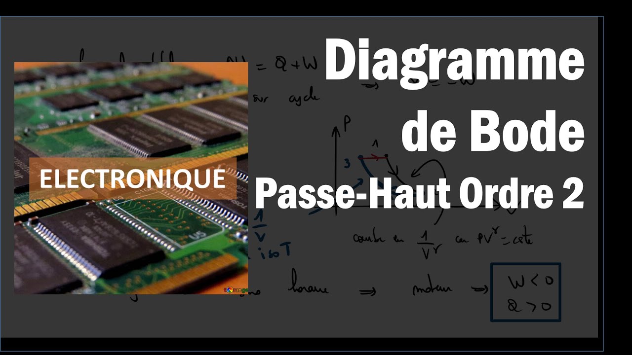 Comment tracer le diagramme de Bode d'un passe-haut d'ordre 2 ?