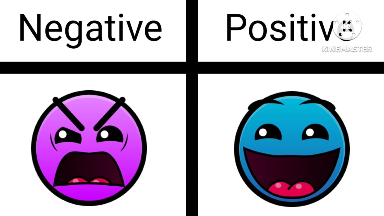 Wolfcube&rsquo;s Difficulty Spectrum (Negative vs Positive)