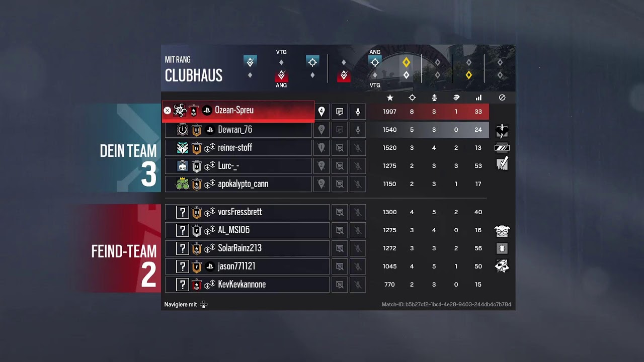 Rainbow six siege mit Br&uuml;der