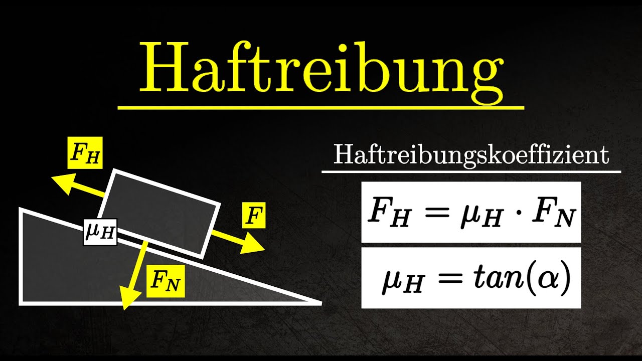 Haftreibung - Erkl&auml;rung, Berechnung, Schiefe Ebene & Winkel, Haftreibungskoeffizient (Physik)