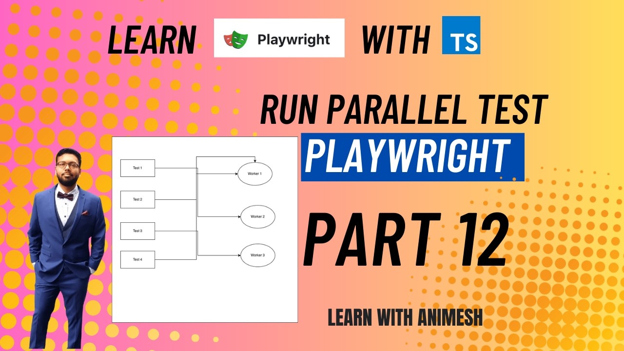 Parallel and Cross Browser Testing using Playwright | Learn Playwright using TypeScript | Part 12