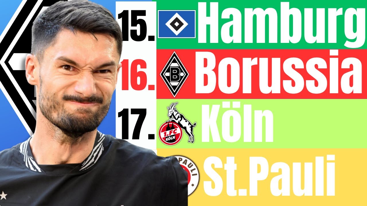 😱 Gladbach in der KRISE – Diese 3 Spieler könnten alles ändern! 🔥