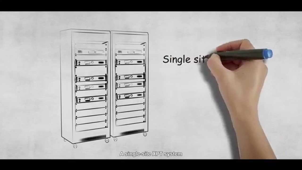 Hytera XPT Digital Trunking