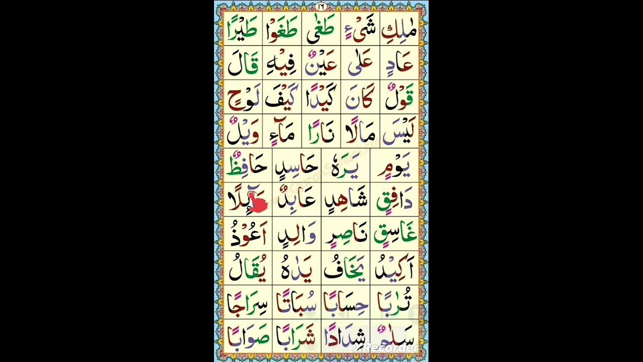 Live Noorani Qaida Practice