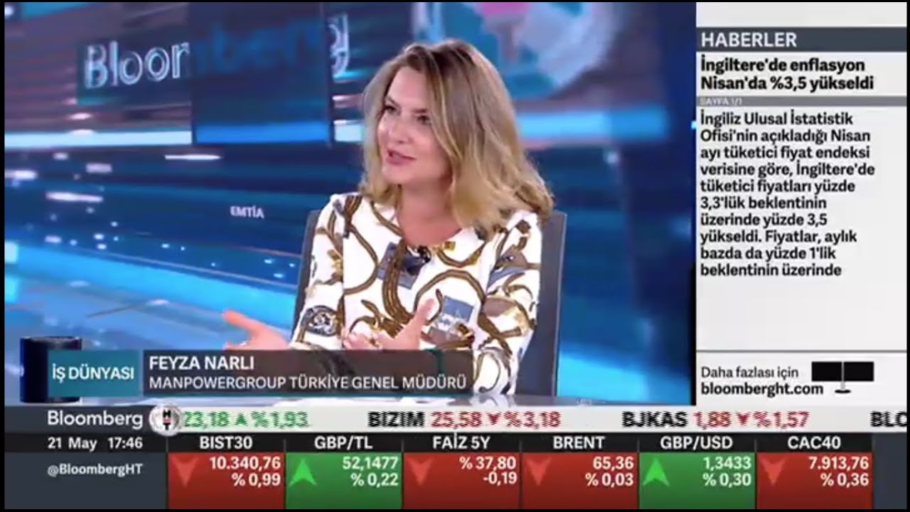 ManpowerGroup Türkiye Genel Müdürü Feyza Narlı - BloombergHT TV İş Dünyası Programı | 21.05.2025