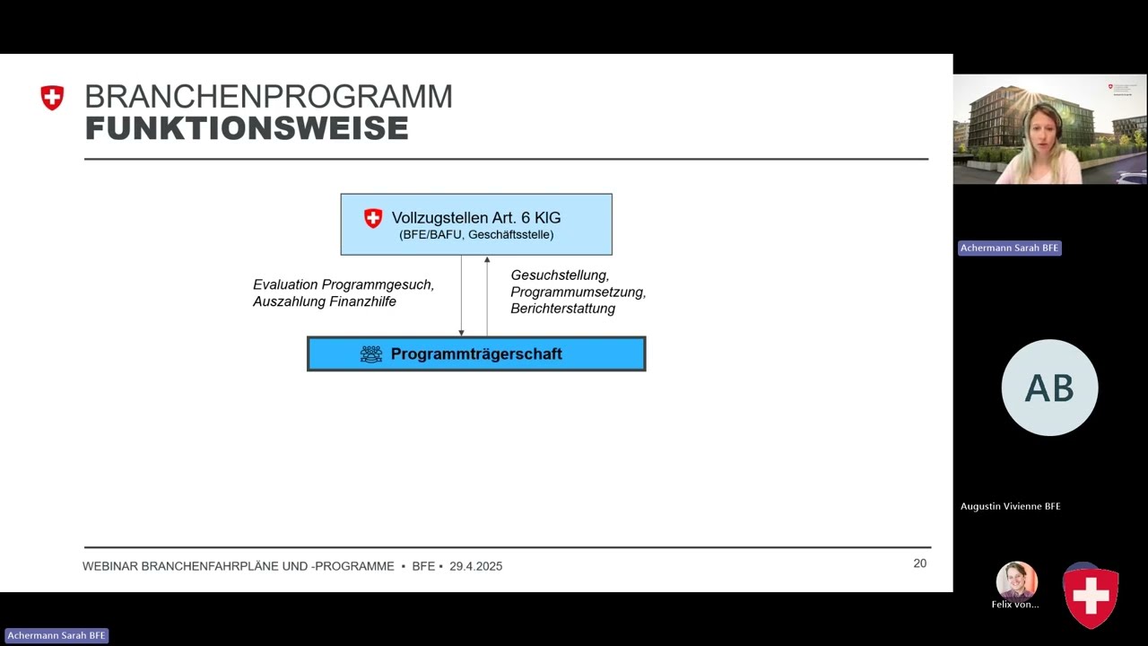 Webinar KlG - Branchenfahrpläne und -programme