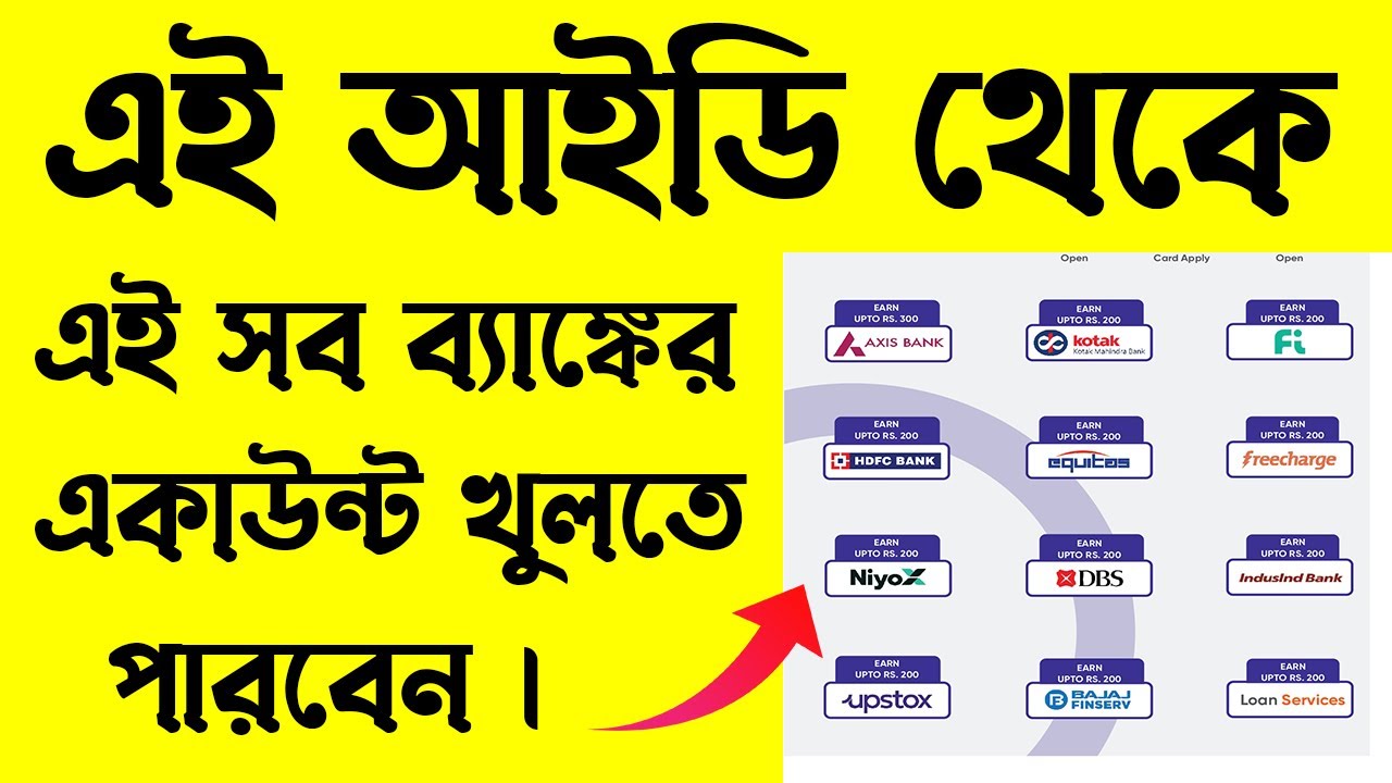 Neo bank account opening || How to activate Neo Banking Service in Ezeepay Portal | AC open Portal |
