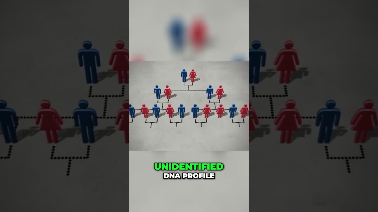 Breakthrough Arrest: Solving Crimes with Genetic Genealogy