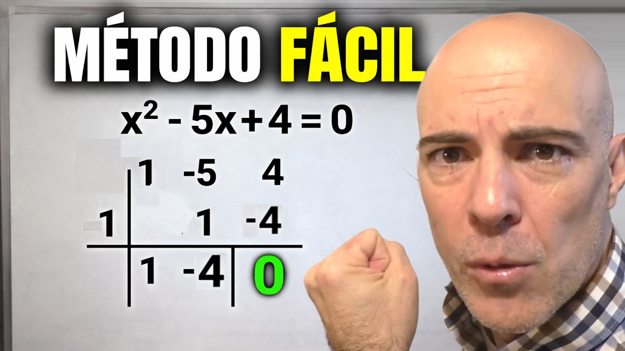 Método Ruffini para resolver ecuaciones de segundo grado | Lo más fácil