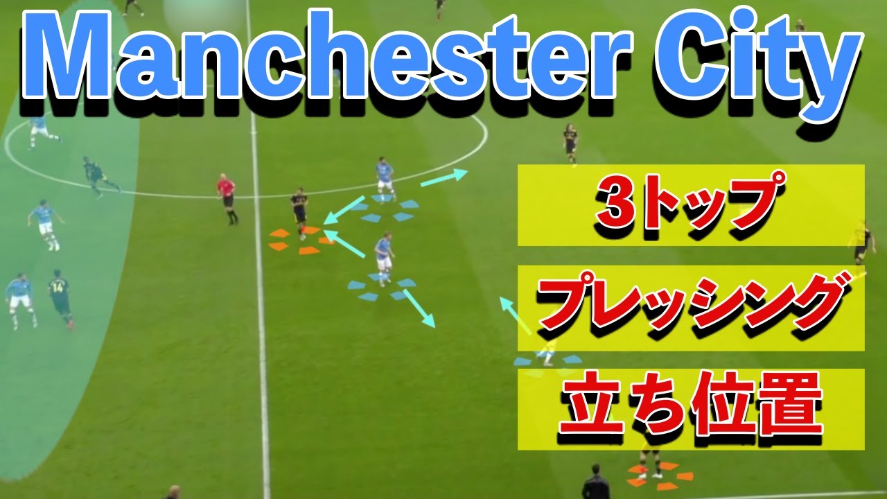 【4-3-3vs4-3-3】3トップでのプレッシング
