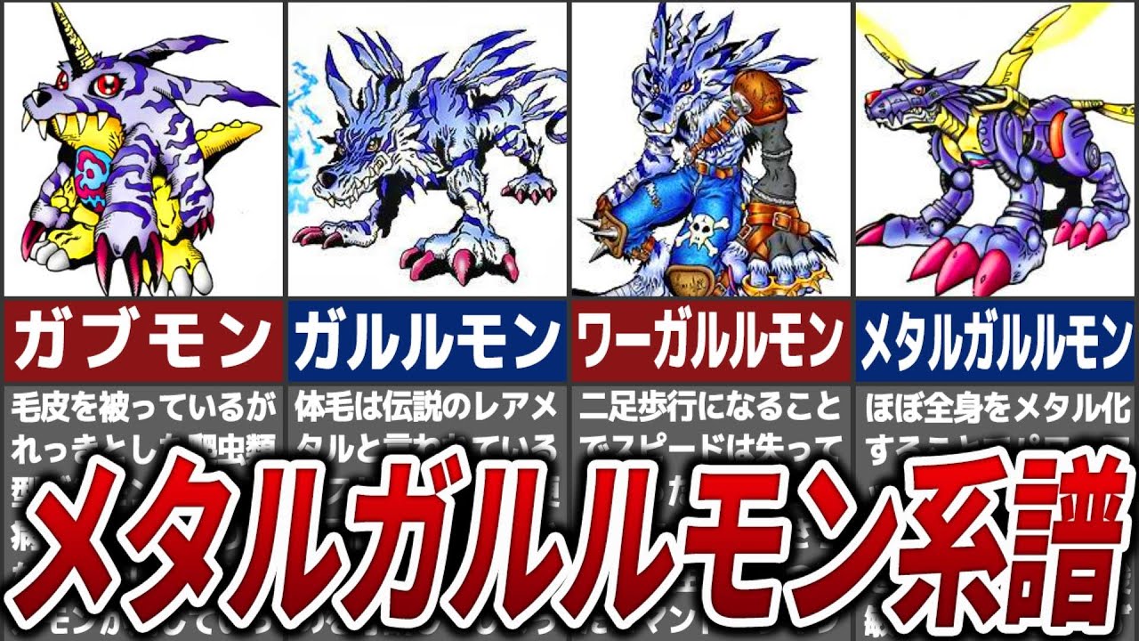 【武装化した最終形態】メタルガルルモンの進化系譜＆関連種の解説【デジモン】【ゆっくり解説】