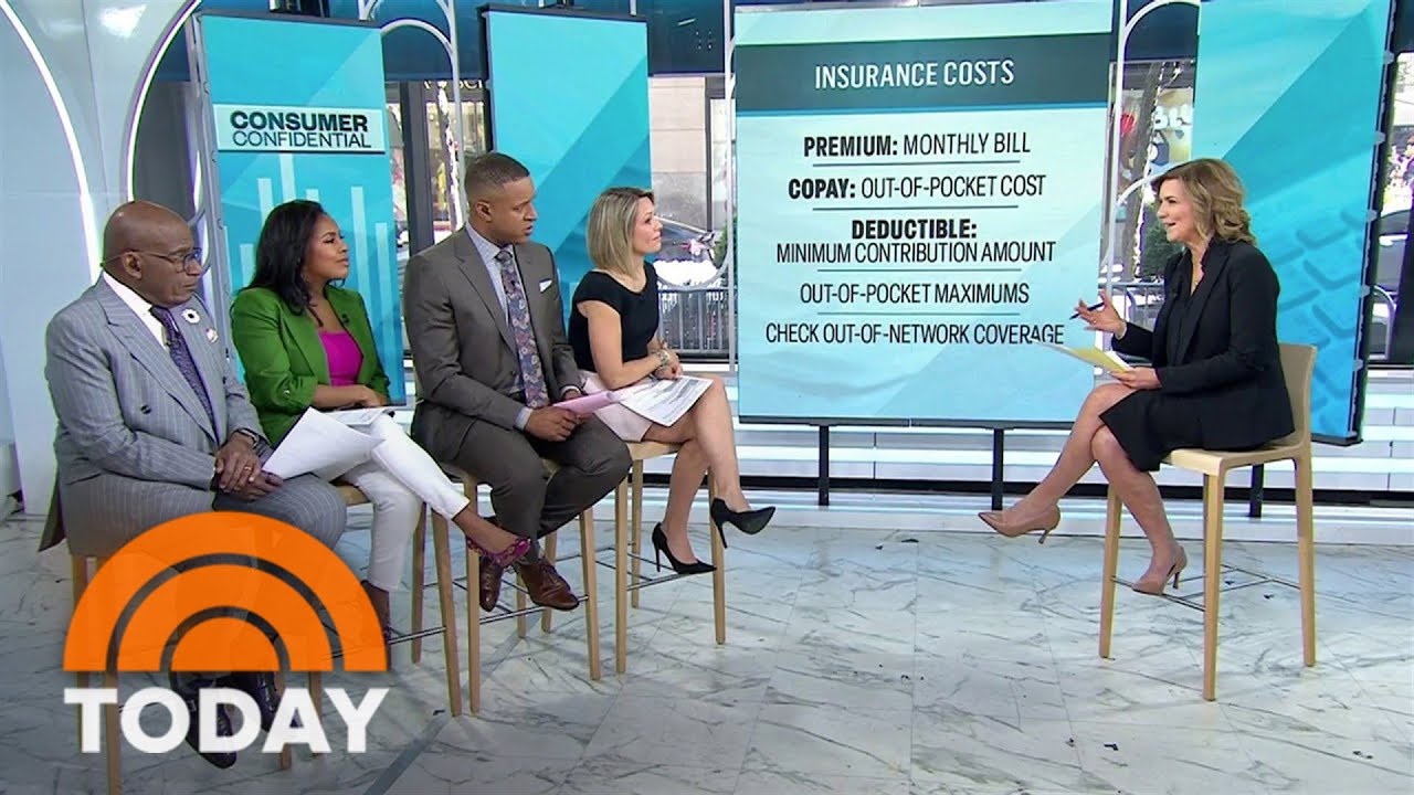 Health insurance 101: How to choose a plan that's right for you