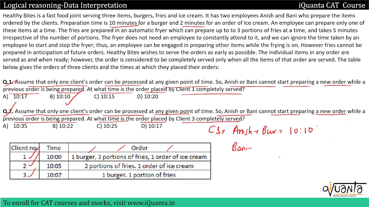 CAT 2017   Burger, Ice cream set