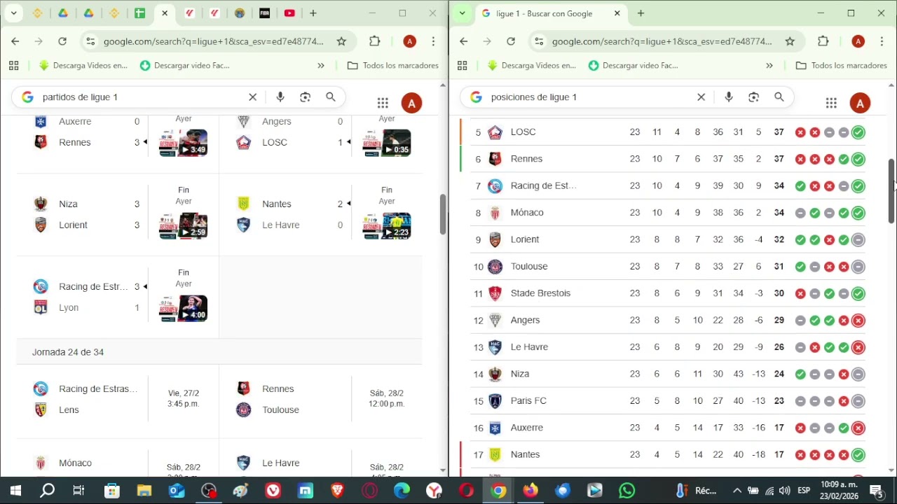 Ligue 1 2025/26 | Fecha 23: Resultados, Tabla y Pr&oacute;xima Jornada