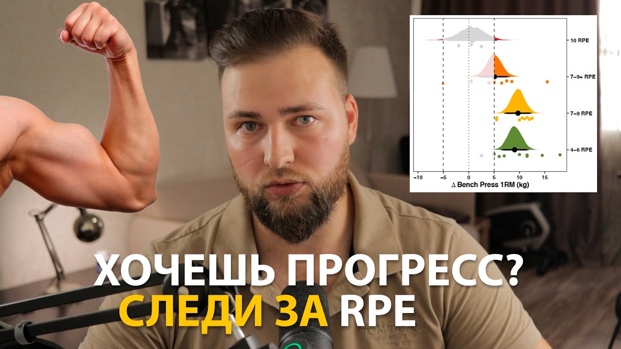 Нет прогресса в тренировках? Следи за RPE!