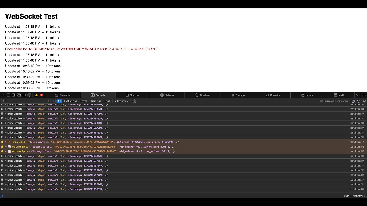 Meme Coin Aggregator &ndash; Real-time Token Data API and WebSocket Service