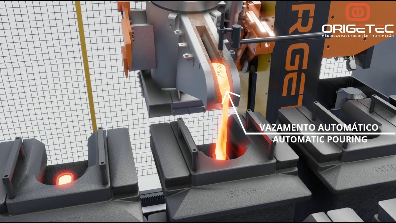 Linha automática para fundição / Automatic Pouring Machine / Máquinas automatizadas para fundición.