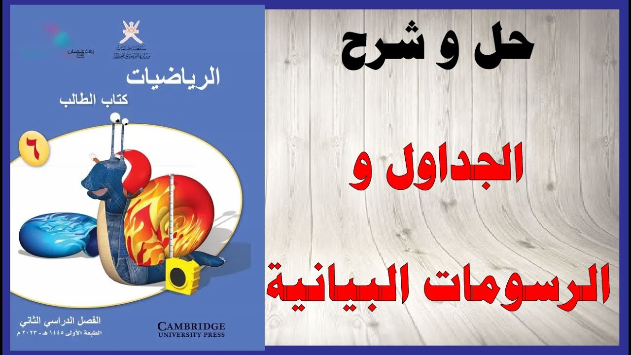 حل اسئلة و شرح الجداول و الرسومات البيانية الخطية كتاب الرياضيات الصف السادس المنهاج العماني