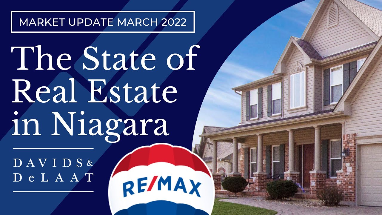 Davids & Delaat Market Update March 2022