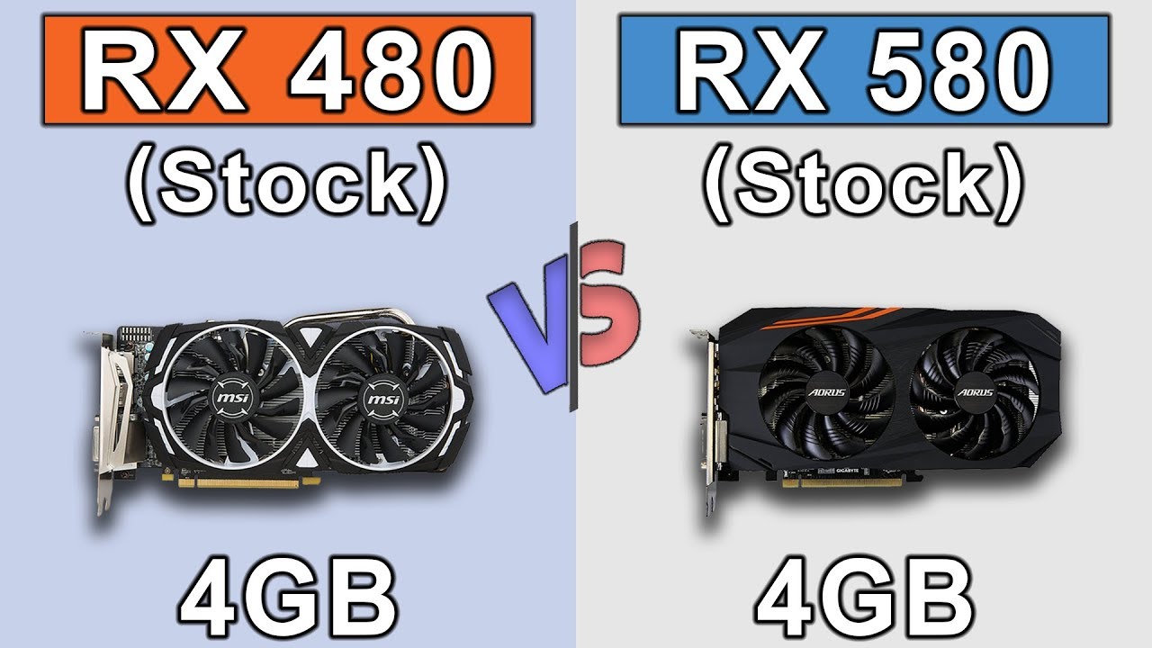 RX 480 vs RX 580 | New Games Benchmarks