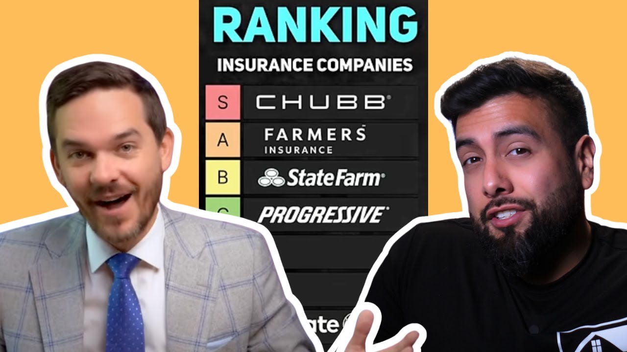 Ranking Insurance Companies | Worst to Best
