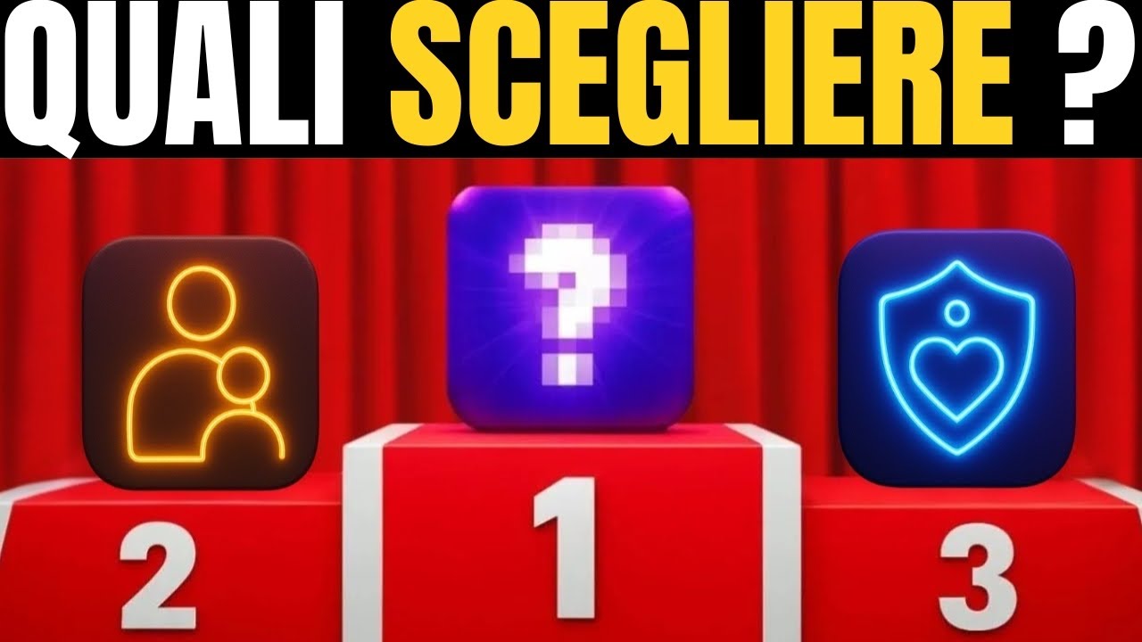 Le Migliori App di Controllo Parentale nel 2026 | Blocco di Siti e App con Monitoraggio