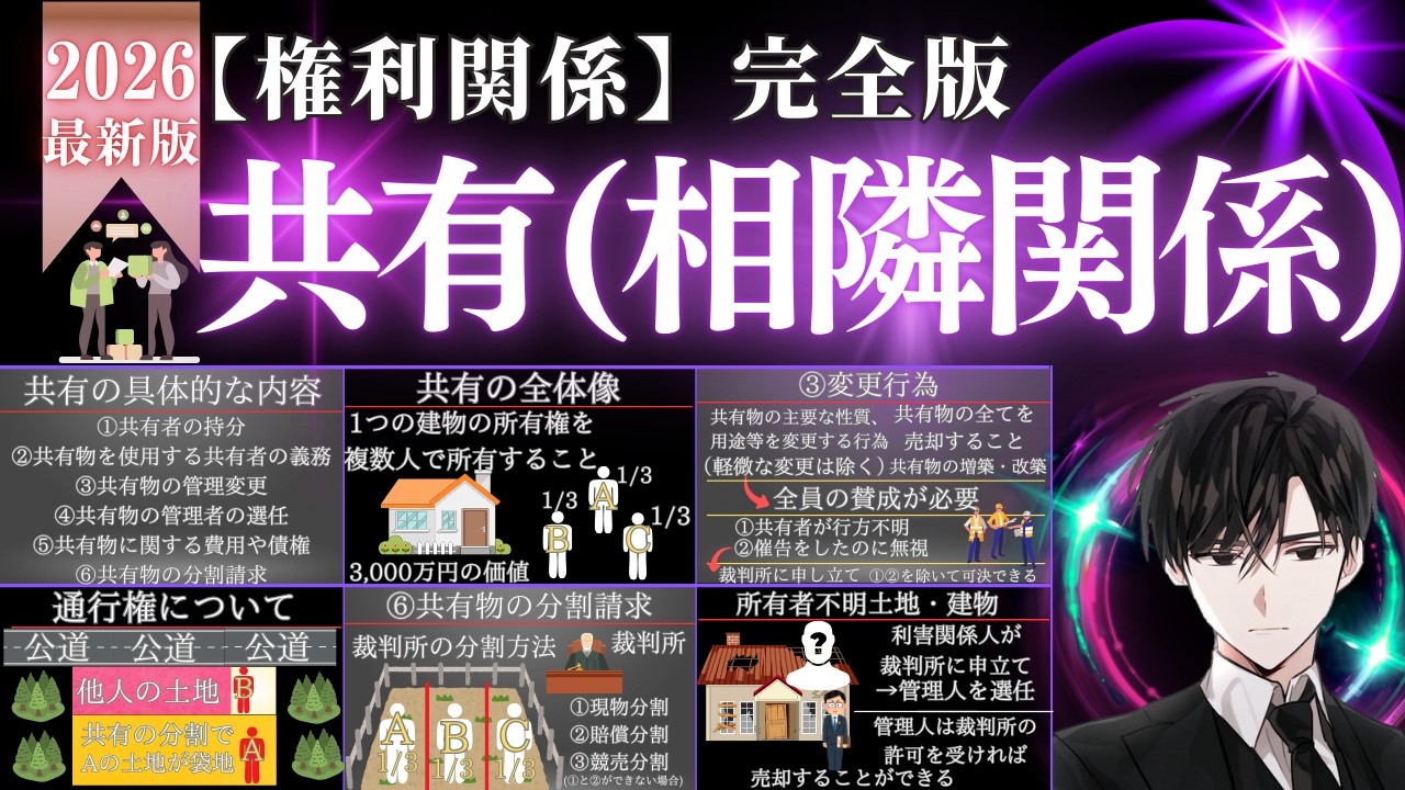 宅建試験【権利関係】共有と相隣関係を完全解説