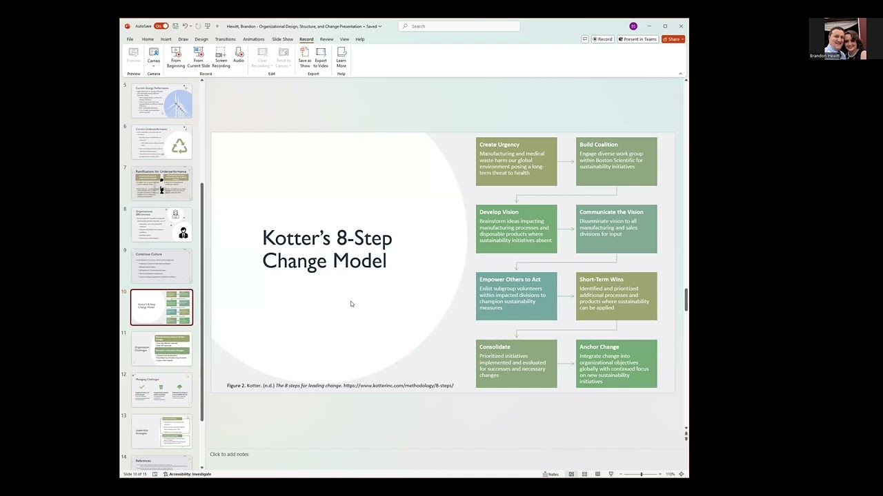 MGT-605: Organizational Design, Structure, and Change
