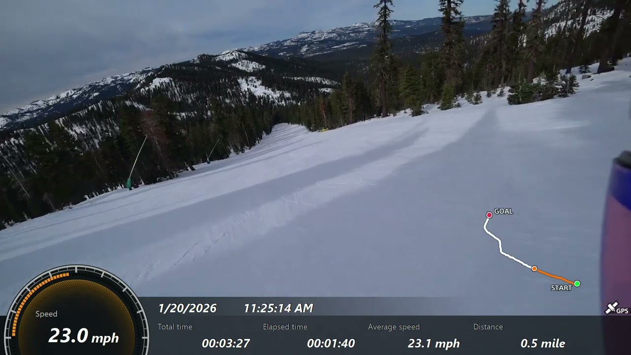 NORTHSTAR, 20 JAN 26, BURNOUT