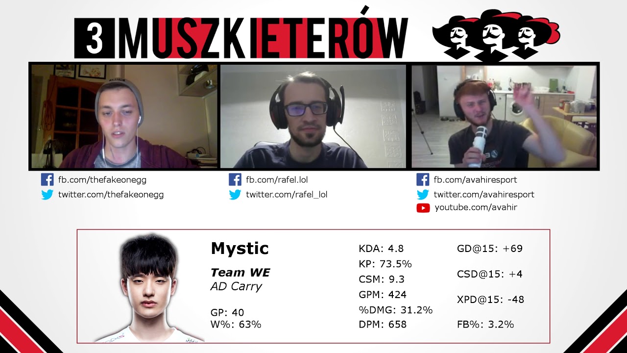 3 Muszkieterów - Ostatnie sześć dni ex-IWC?
