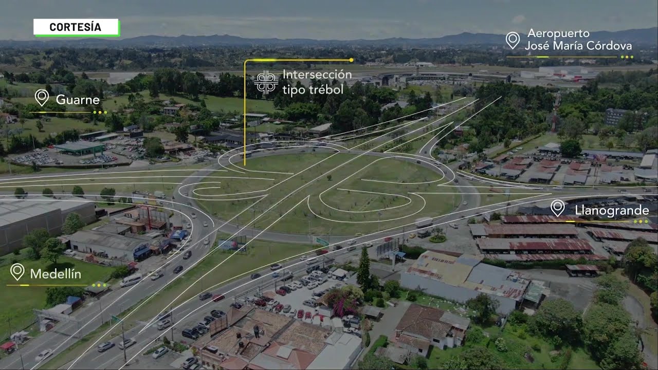 Megaobras conjuntas en Medellín y Antioquia - Teleantioquia Noticias