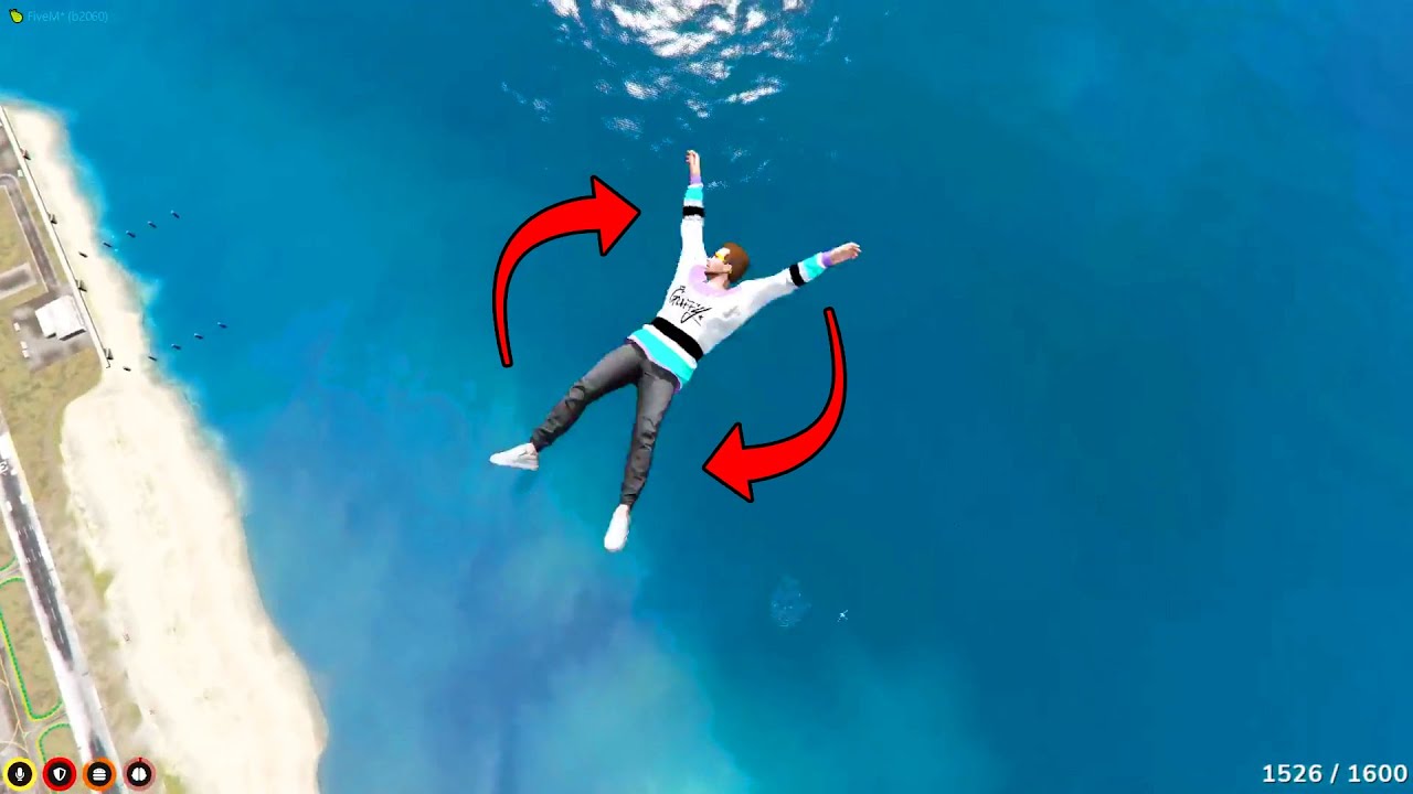 The Perfect Rotation