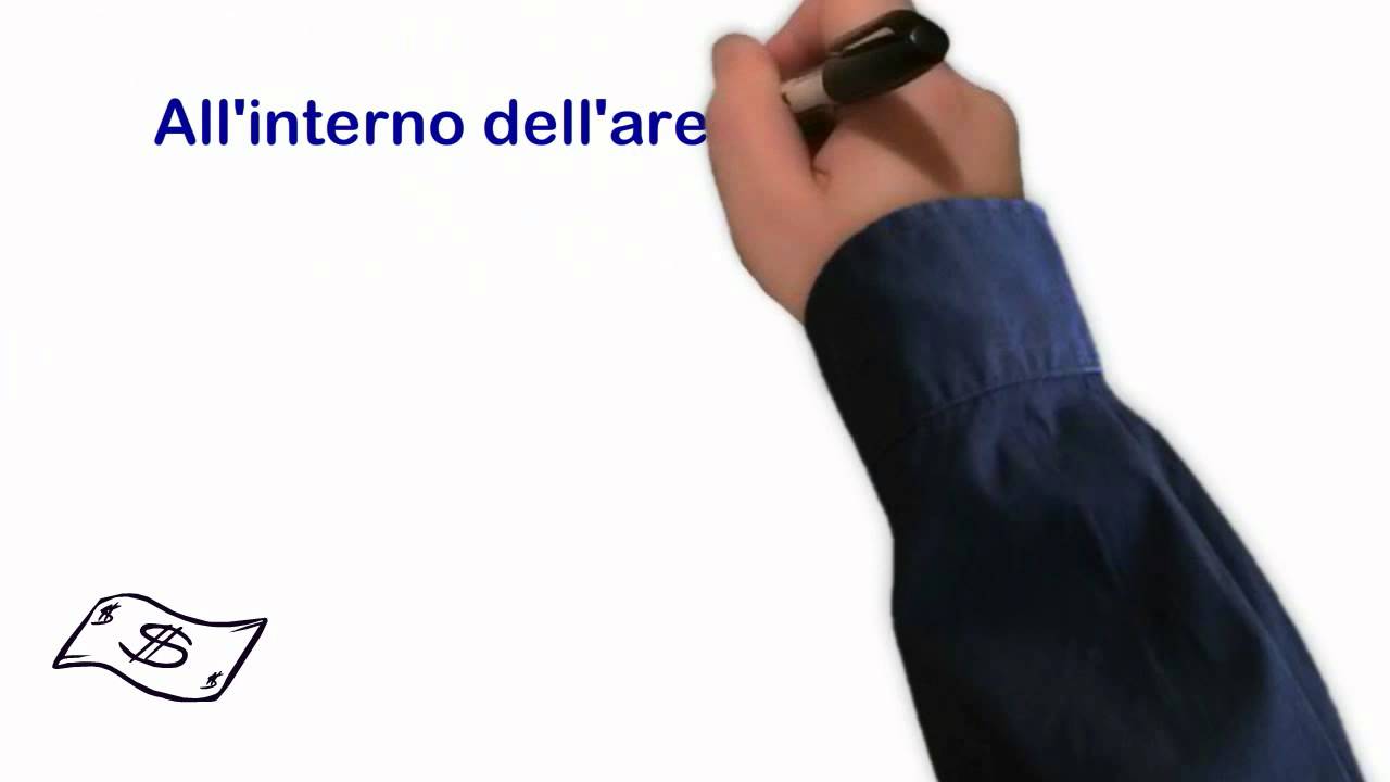 Portali eCommerce di SAM ERP2