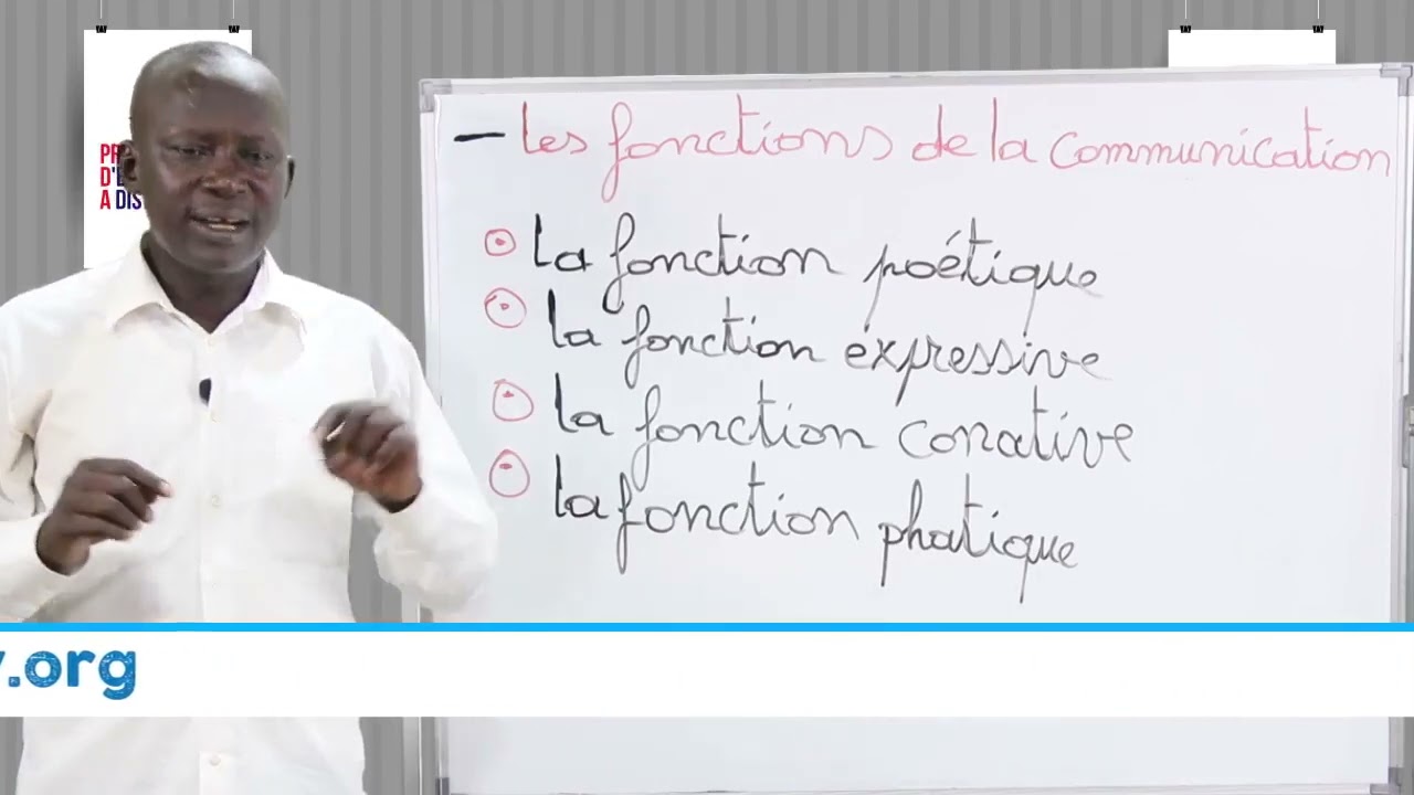 Leçon 32 Grammaire   les fonctions de la communication 3