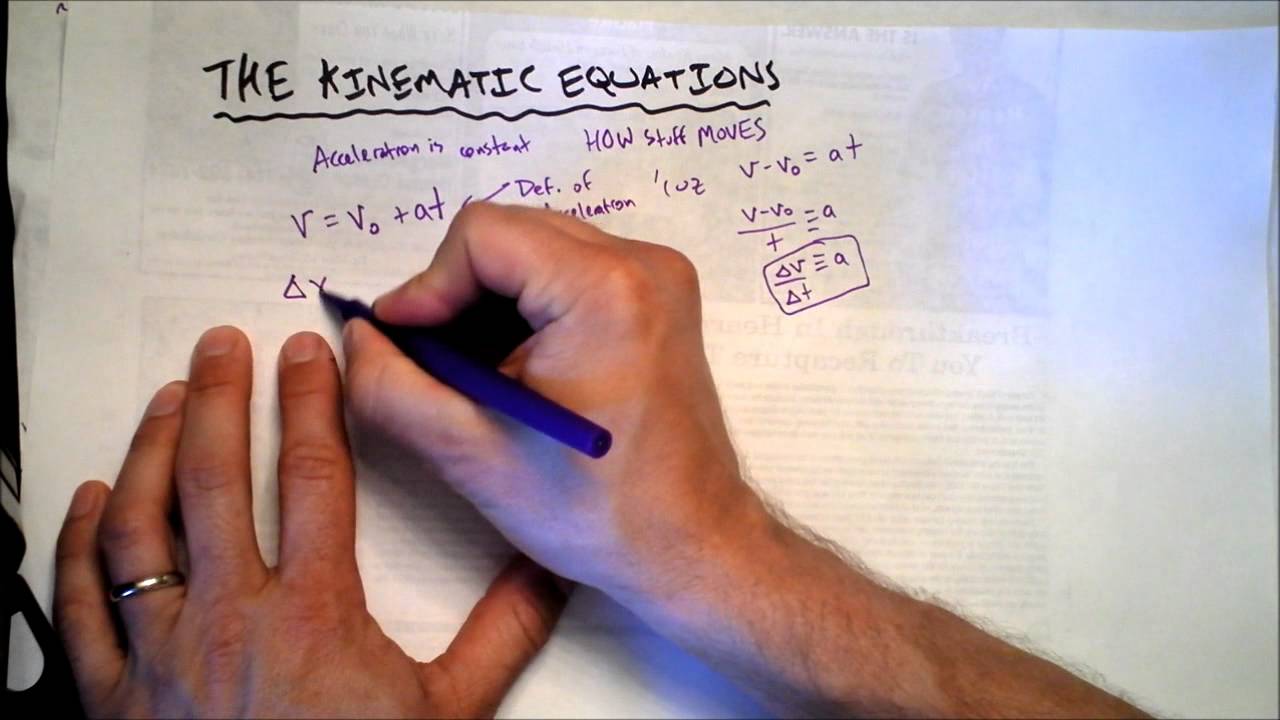 Кинематические уравнения | Ключ к запоминанию | Doc Physics